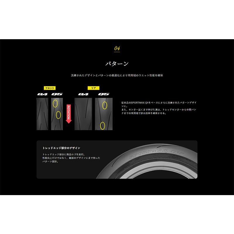 SPORTMAX（DUNLOP） [正規品] ダンロップ スポーツマックスQ5 前後