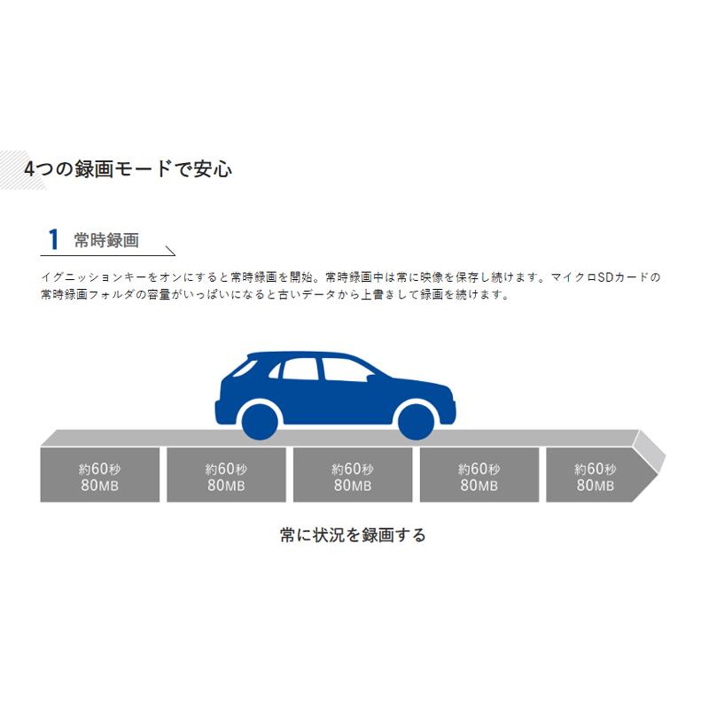 ALPINE（アルパイン） ALPINE DVR-C310R 2カメラドライブレコーダー