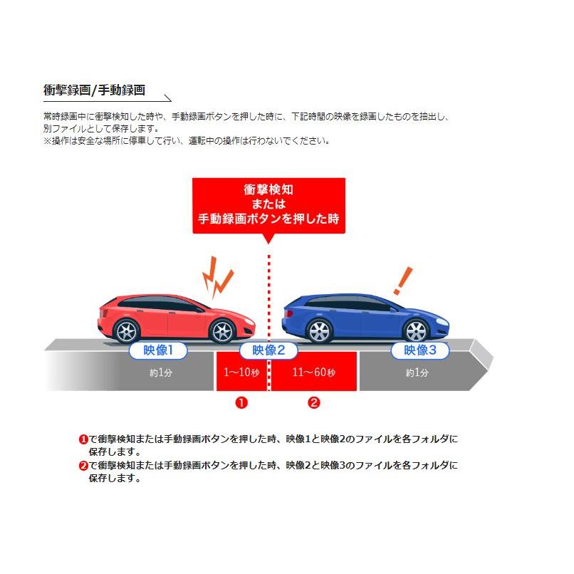 ALPINE 【欠品中6月上旬頃入荷予定】アルパイン DVR-DM1000B-IC ALPINE 【欠品中6月上旬頃入荷予定】アルパイン DVR-DM1000B-IC
