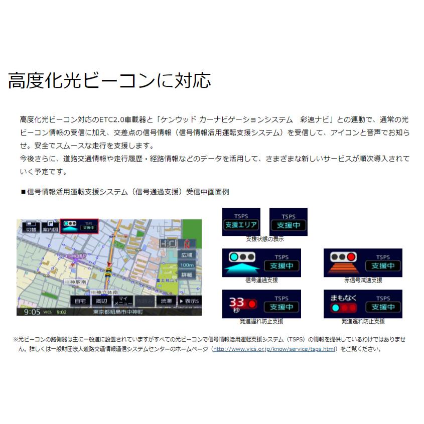ケンウッド ETC-N7000 カーナビ連動型 高度化光ビーコン対応 ETC2.0