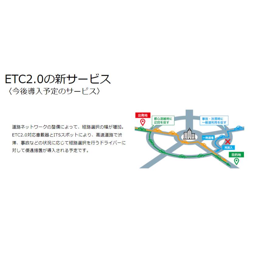 ケンウッド ETC-N7000 カーナビ連動型 高度化光ビーコン対応 ETC2.0