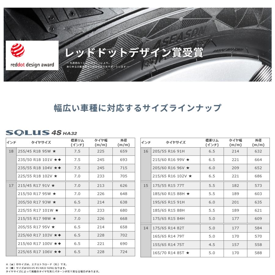 クムホタイヤ オールシーズンタイヤソルウス4S HA32 215/50R17 95W 4本セット|snet|10