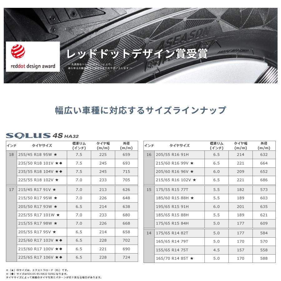 クムホタイヤ オールシーズンタイヤ ソルウス4S HA32【215/50R17 95W】KUMHO SOLUS 4S HA32/4本セット｜snet｜10