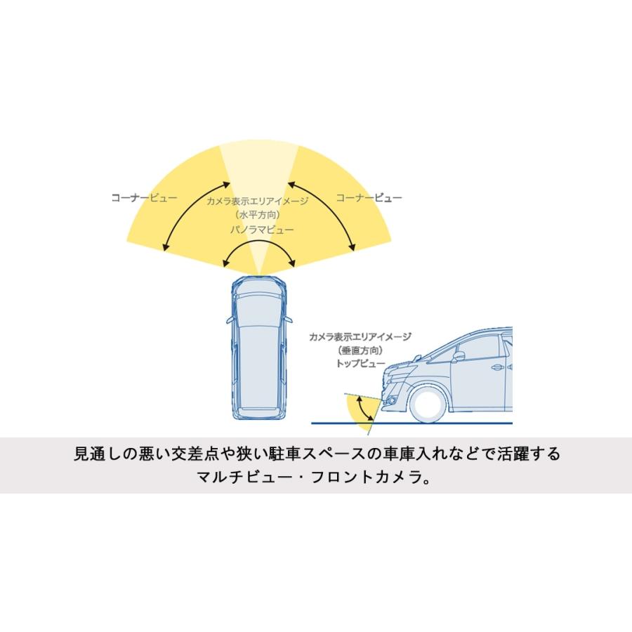 ALPINE（アルパイン） HCE-C25HD-FD 2020年製以降アルパインカーナビ