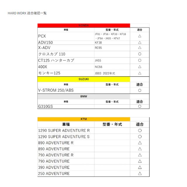 RIDEZ HARD WORX ハードワークス アルミトップケース HXNE40S SILVER