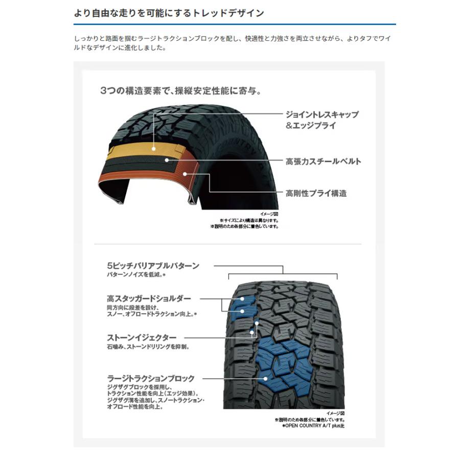 TOYOオープンカントリー AT3 175/80R16 4本 jb64 ジムニー TOYO TIRES（トーヨータイヤ） 【4本セット】TOYOTIRES OPEN COUNTRY A