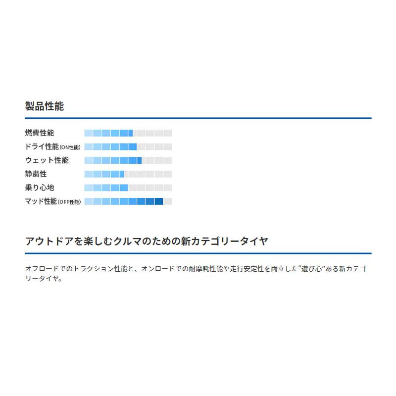 【4本セット】TOYO OPENCOUNTRY R/T 185/85R16 105/103N LT ホワイトレター Off Performer RT-5N+2 16×5.5J +22 139.7/5 ナチュラルホワイト2 JB64Wジムニー用の画像
