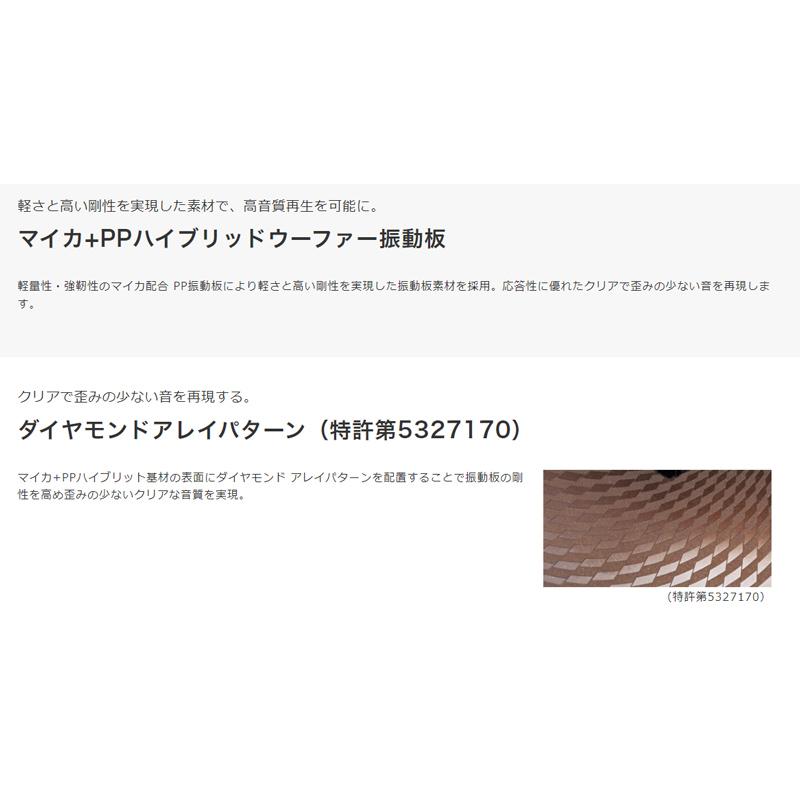 ケンウッド KFC-RS125 12cmカスタムフィット・スピーカー ハイレゾ対応 KENWOOD｜snet｜06