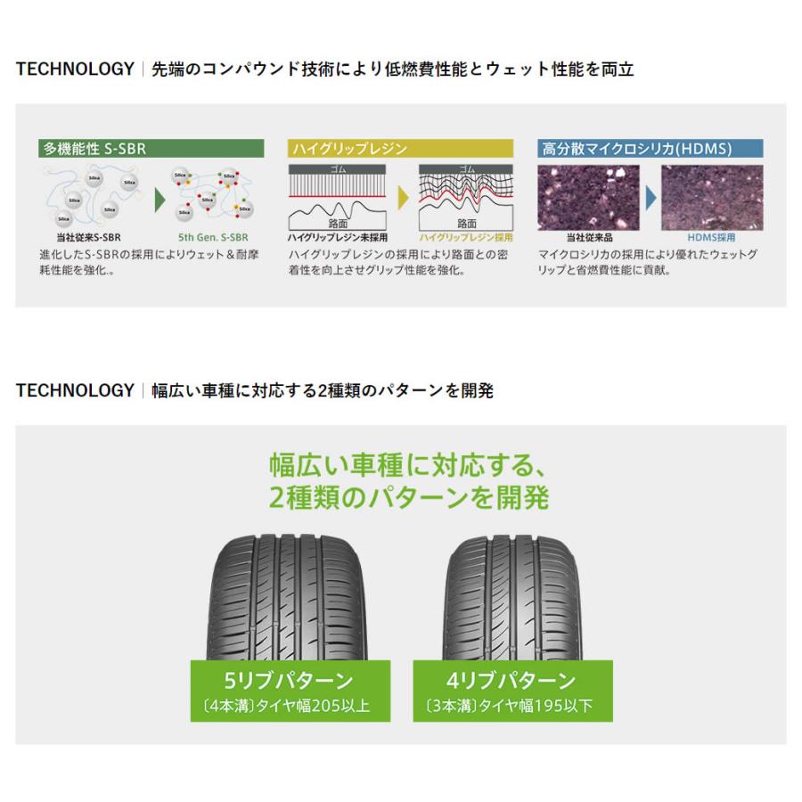 エコウィング クムホタイヤ スタンダード低燃費タイヤエコウィング