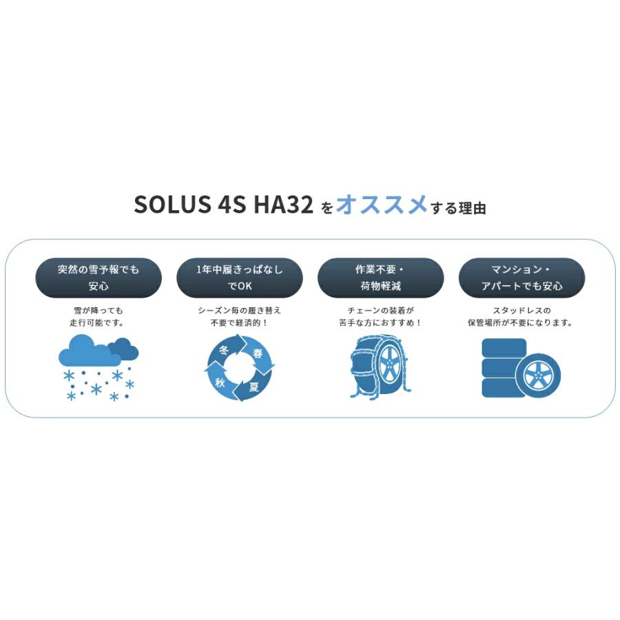 クムホタイヤ オールシーズンタイヤ ソルウス4S HA32【195/65R15 91H】KUMHO SOLUS 4S HA32/4本セットの画像