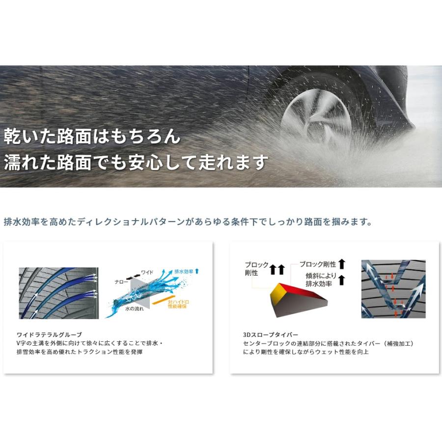 クムホタイヤ オールシーズンタイヤ ソルウス4S HA32【195/65R15 91H】KUMHO SOLUS 4S HA32/4本セットの画像
