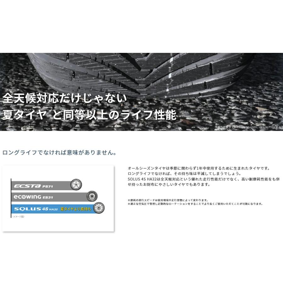 クムホタイヤ オールシーズンタイヤ ソルウス4S HA32【195/65R15 91H】KUMHO SOLUS 4S HA32/4本セットの画像