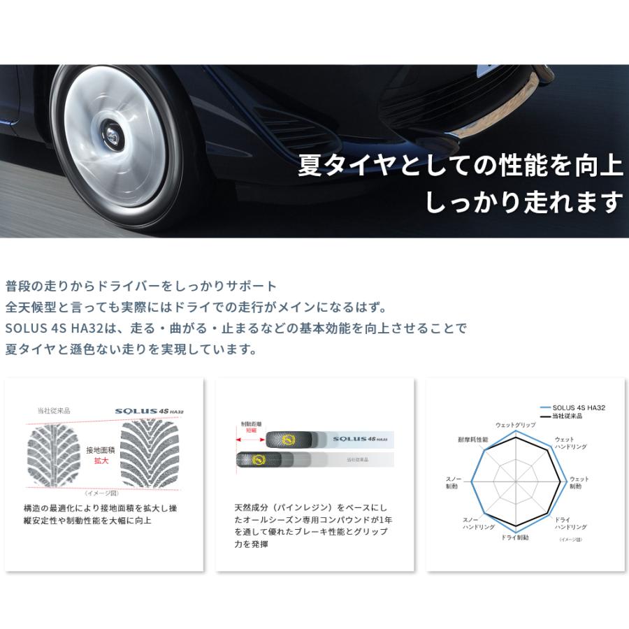 クムホタイヤ オールシーズンタイヤ ソルウス4S HA32【225/50R18 99W XL】KUMHO SOLUS 4S HA32の画像