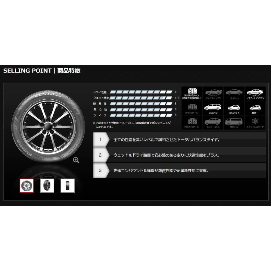 クムホタイヤ ハイバランスコンフォートタイヤ/エクスタ HS51 【165/50R16】KUMHO ECSTA HS51の画像