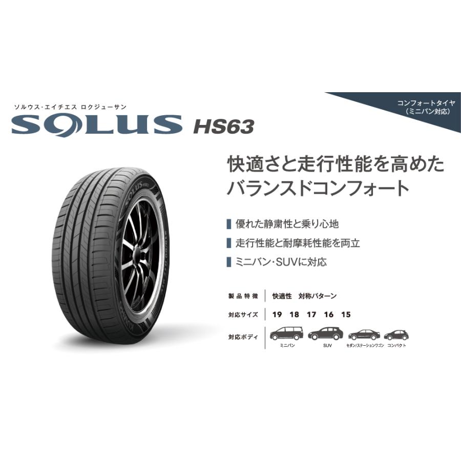 ソルウス クムホタイヤ HS63【225/55R18 98V】KUMHO SOLUS HS63