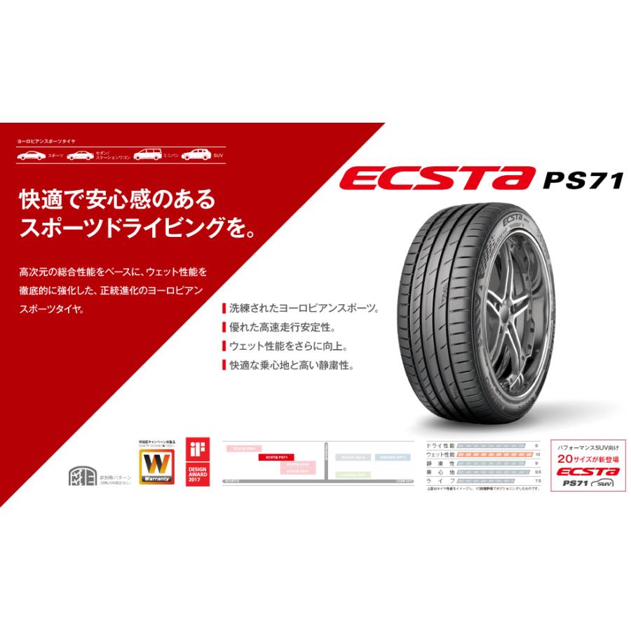 クムホタイヤ エクスタPS71【215/55R17 94W   KUMHO ECSTA PS71の画像