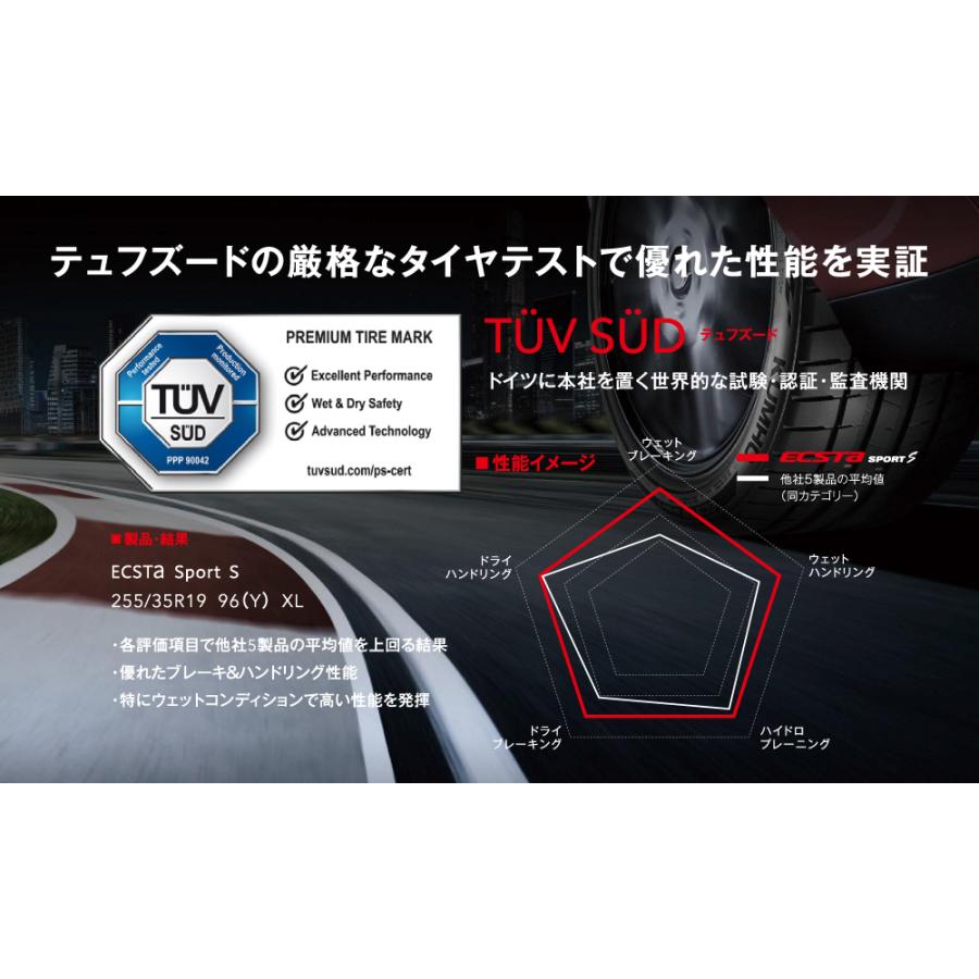 クムホタイヤ エクスタ スポーツS PS72【225/40R19 93Y XL】KUMHO ECSTA SPORT S/4本セット_3