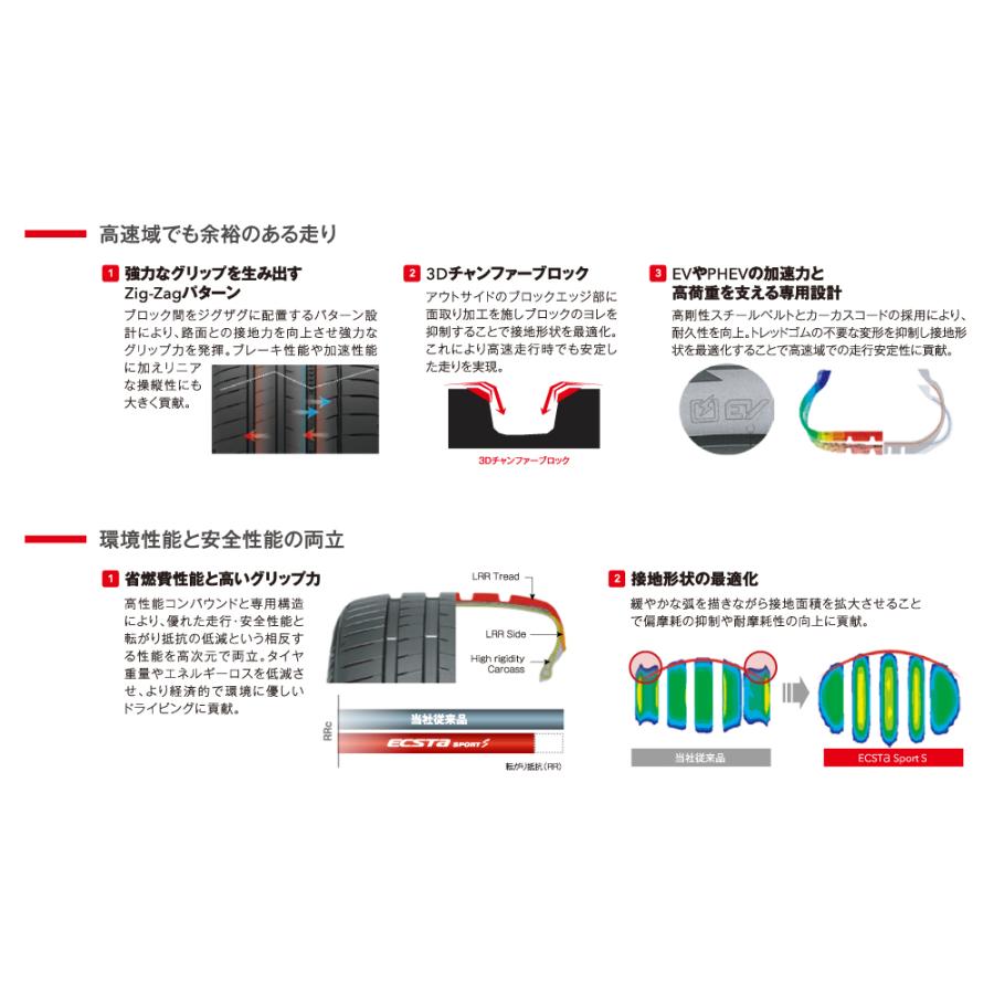 クムホタイヤ エクスタ スポーツS PS72【225/40R19 93Y XL】KUMHO ECSTA SPORT S/4本セット_5