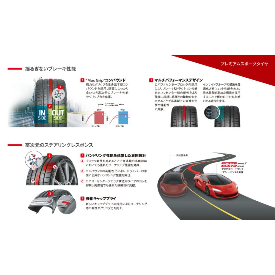 クムホタイヤ エクスタ スポーツ PS72【235/55R17 103Y XL】KUMHO ECSTA SPORT/4本セット_3