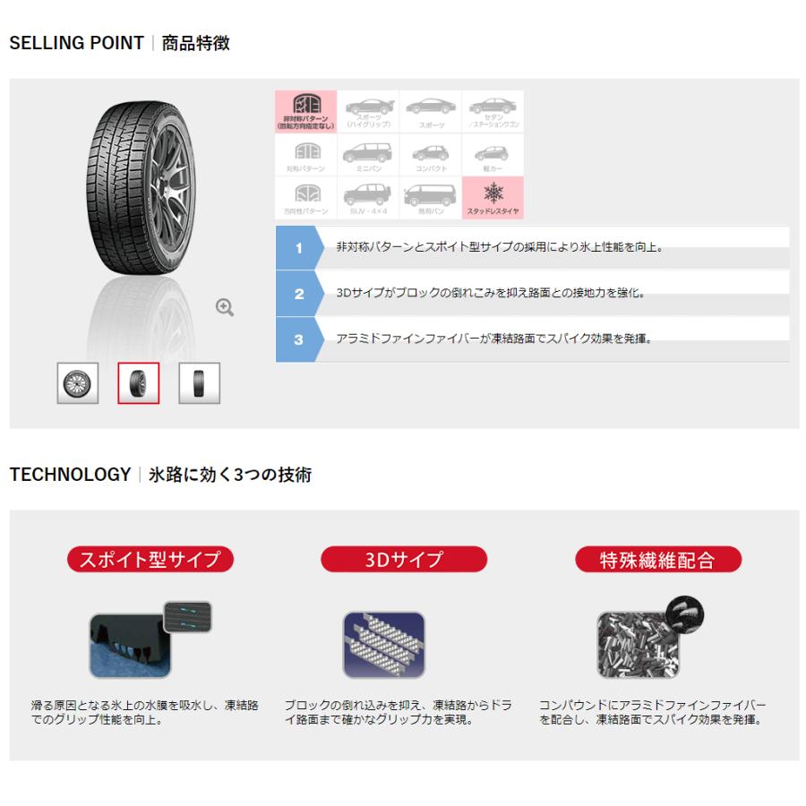 クムホタイヤ ウィンタークラフトアイスwi61【155/65R13 73R】KUMHO WinterCRAFT ice Wi61 /4本セットの画像