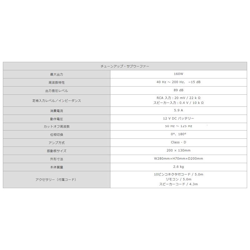 ケンウッド KSC-SW12EQ チューンアップ・サブウーファー KENWOOD ケンウッド KSC-SW12EQ チューンアップ・サブウーファー KENWOOD