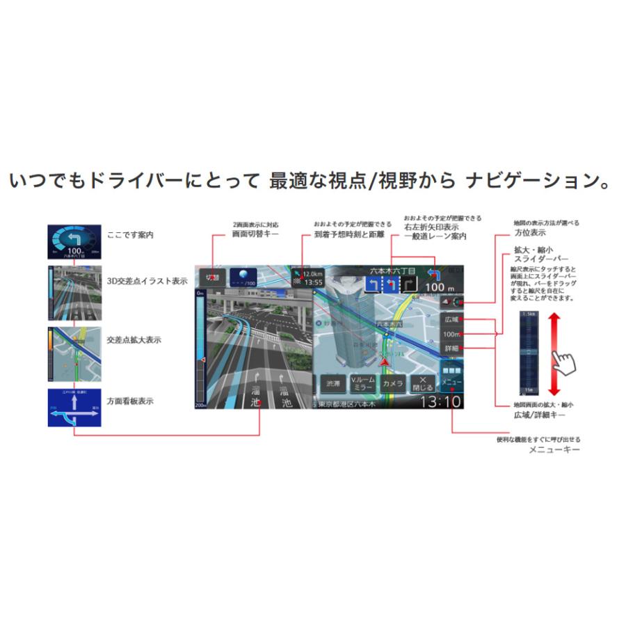 彩速ナビ ケンウッド MDV-M910HDF 9V型フローティング 地上デジタルTV