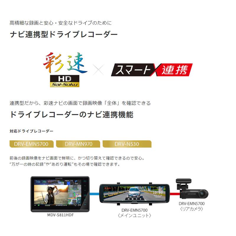 彩速ナビ ケンウッド MDV-S711HD 7V型 ハイレゾ対応/専用ドライブ