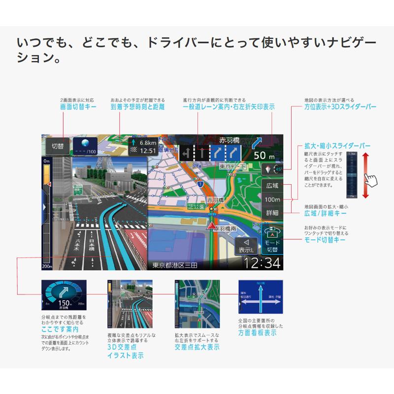 彩速ナビ ケンウッド MDV-S711HD 7V型 ハイレゾ対応/専用ドライブ