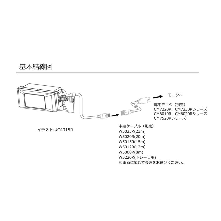 三菱電機（MITSUBISHI ELECTRIC） カービジョン C4015R シャッター無し