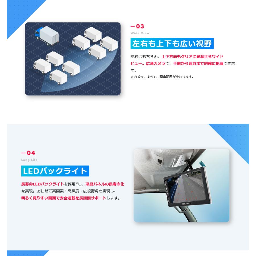三菱電機 カービジョン トラック用HDカメラ/HD対応モニター/配線 三菱電機 カービジョン トラック用HDカメラ/HD対応モニター/配線