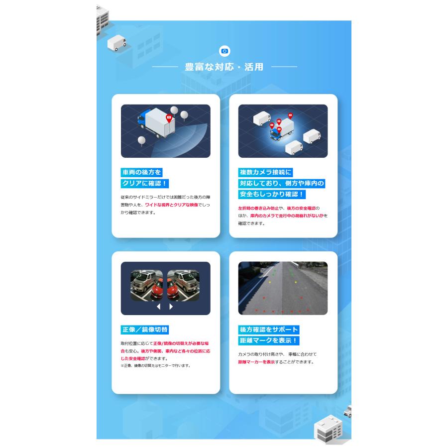 三菱電機 カービジョン トラック用HDカメラ/HD対応モニター/配線 三菱電機 カービジョン トラック用HDカメラ/HD対応モニター/配線