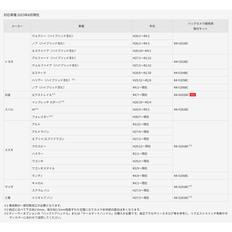 カロッツェリア パイオニア ND-BC300 バックカメラユニット HD画質