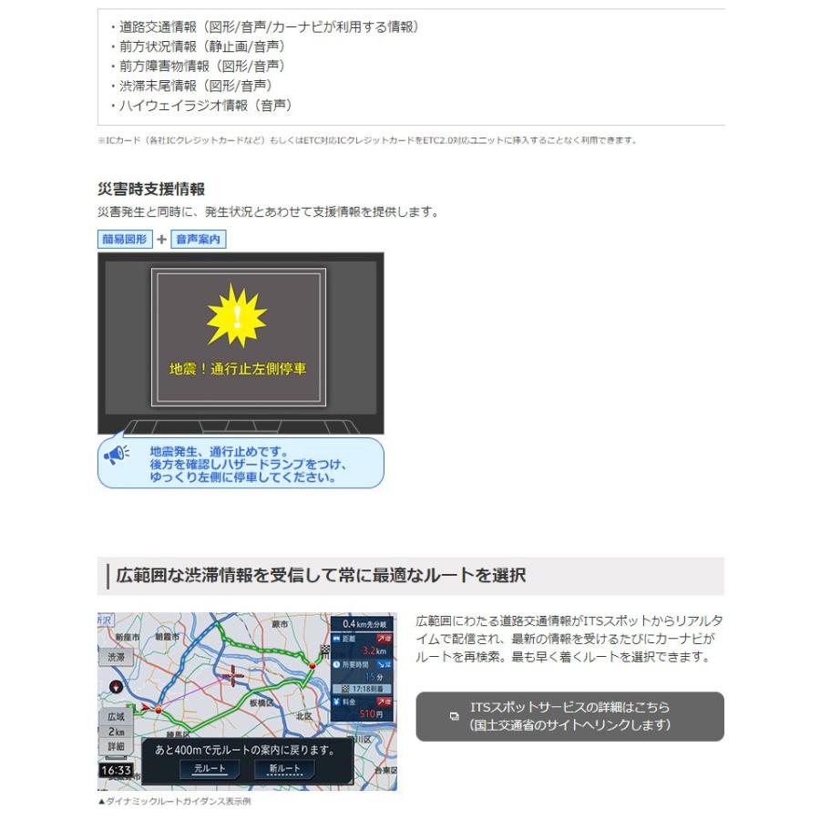 カロッツェリア carrozzeria ナビ連動ETCユニット ND-ETCS2