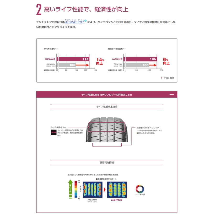 BRIDGESTONE（ブリヂストン） エアバルブプレゼント!!BRIDGESTONE