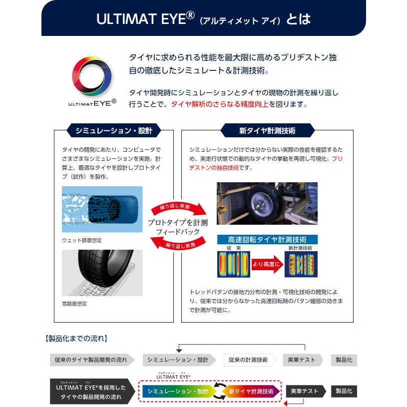 BRIDGESTONE（ブリヂストン） エアバルブプレゼント!!BRIDGESTONE