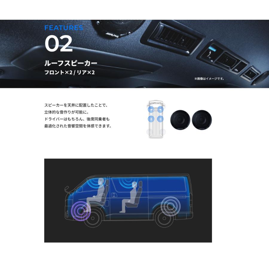 ALPINE（アルパイン） OPTM8-HI ハイエース専用OPTMサウンドシステム