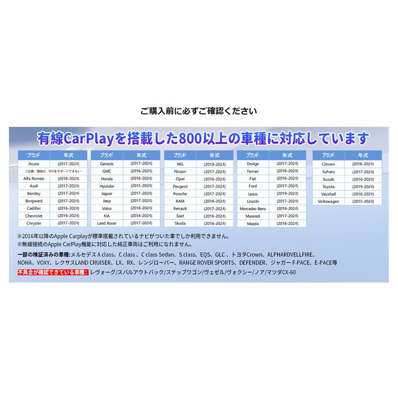 正規品】オットキャスト OttoAiBox P3 CarPlay AI Box Android 12