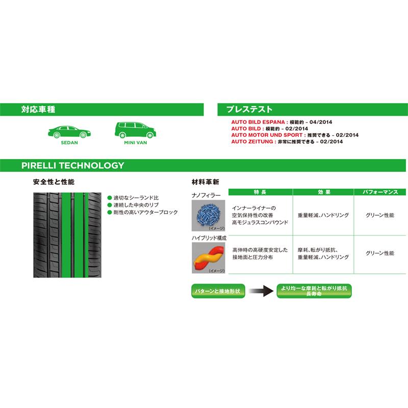 CintuRato - 定まり品 ピレリ チントゥラートピーナナ 225/60R17 99 V ★ 1本 炎節タイア PIRELLI CINTURATO P7 BMW承認すること 1941900