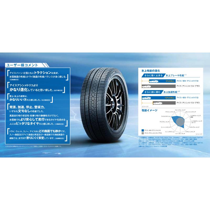 PIRELLI 正規品 ピレリ アイス・ゼロ・アシンメトリコ 235/55R19 105H 