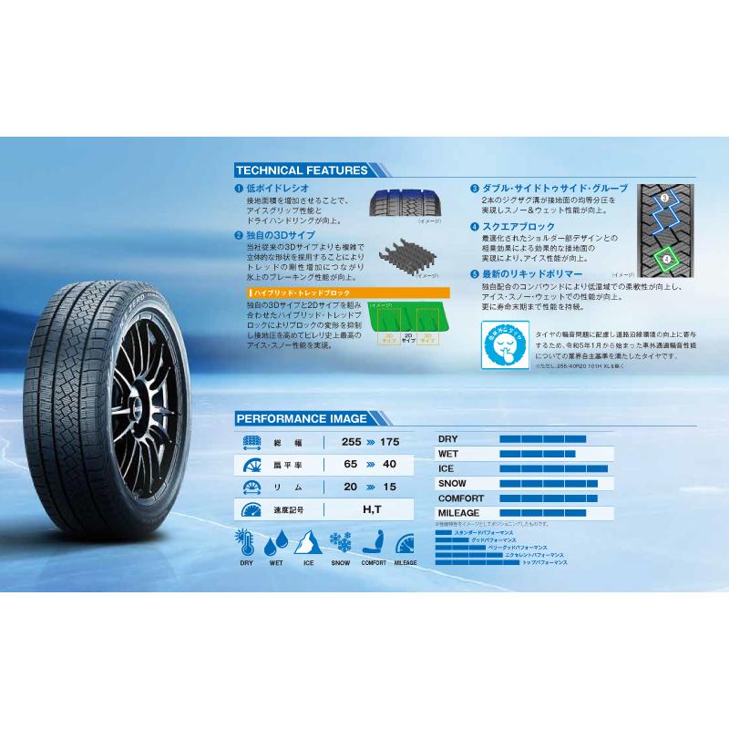 PIRELLI 正規品 ピレリ アイス・ゼロ・アシンメトリコ 235/55R19 105H 