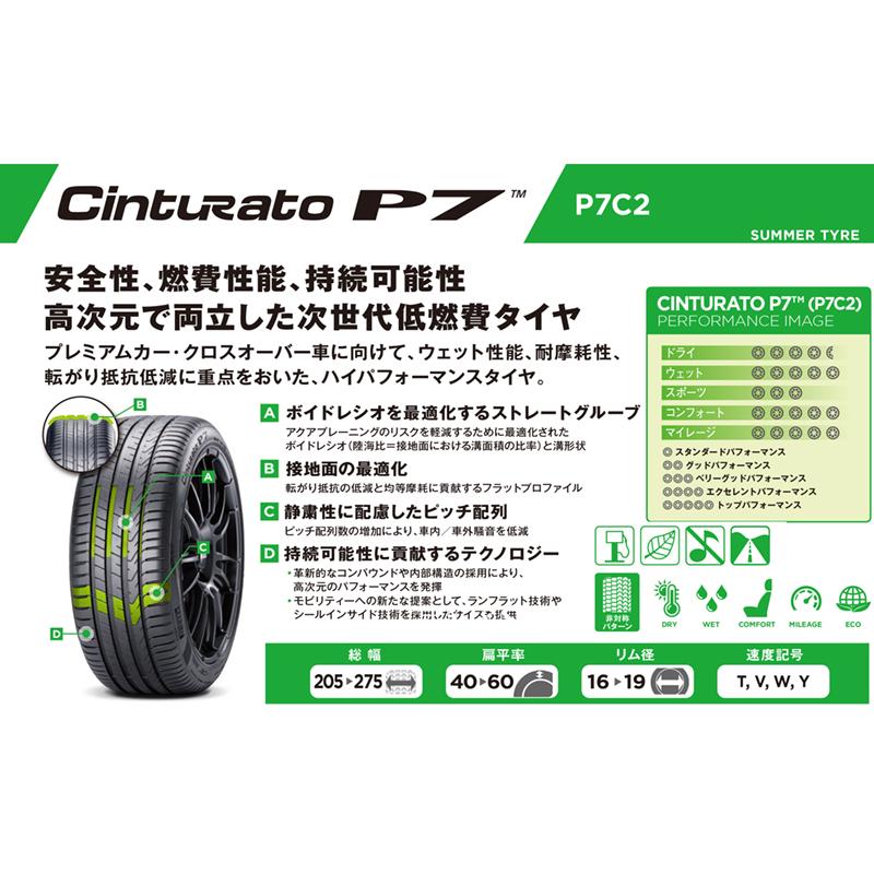 正規品 ピレリ チントゥラートピーナナ 225/55R17 97 W ☆ 1本 サマー 