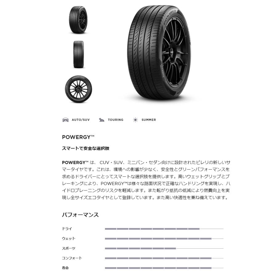 PIRELLI（ピレリ） 正規品 パワジー 185/60R15 84H 4本セット サマー
