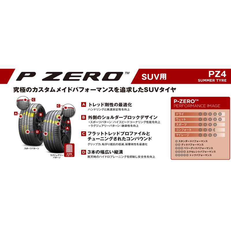 正規品 ピレリ ピーゼロ 235/50R19 103V XL VOL (KS) 1本 LUX サマータイヤ PIRELLI P-ZERO(PZ4) ボルボ承認 3858000の画像