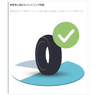 ミシュラン　パイロットストリートラジアル　前後セット 楽天市場】MICHELIN ミシュラン PILOT STREET RADIAL 【110