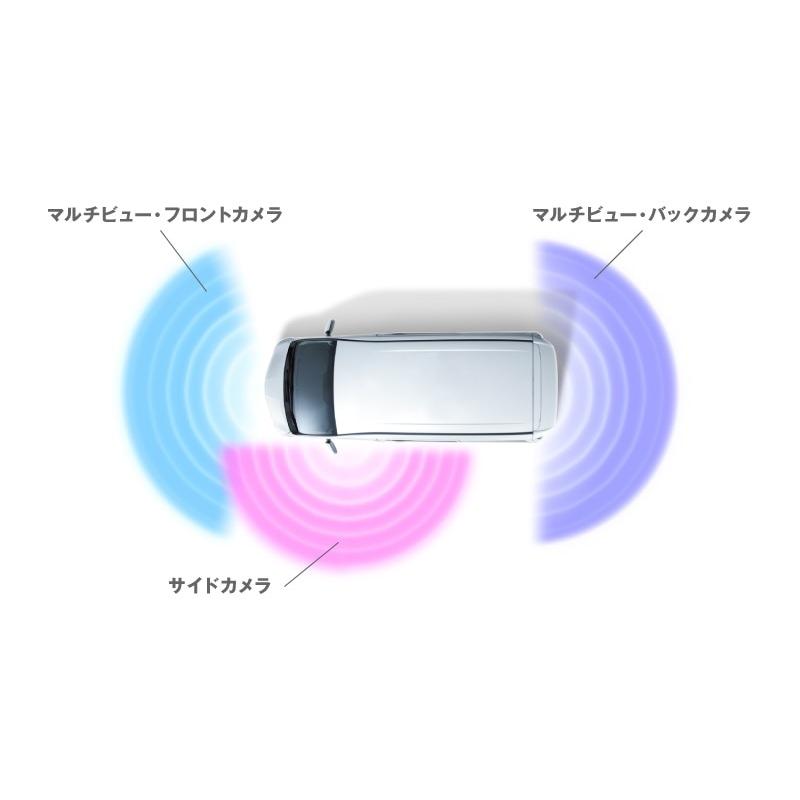 新品未開封！ハリアー60系 アルパイン PKG-SF25-HA 3カメラ ALPINE（アルパイン） ハリアー(60系)マイナーチェンジ後 3カメラ
