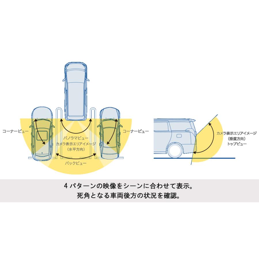 ALPINE（アルパイン） PKG-SF25N2-NVE-W 80系ヴォクシー/ノア