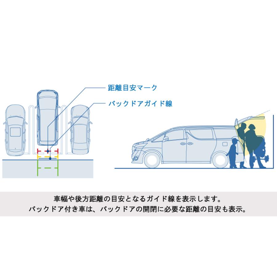 ALPINE（アルパイン） PKG-SF25N2-NVE 80系ヴォクシー/ノア