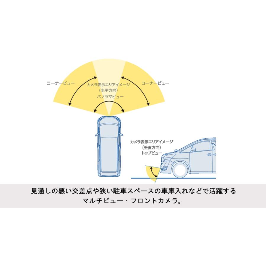ALPINE（アルパイン） PKG-SF25N2-NVE 80系ヴォクシー/ノア