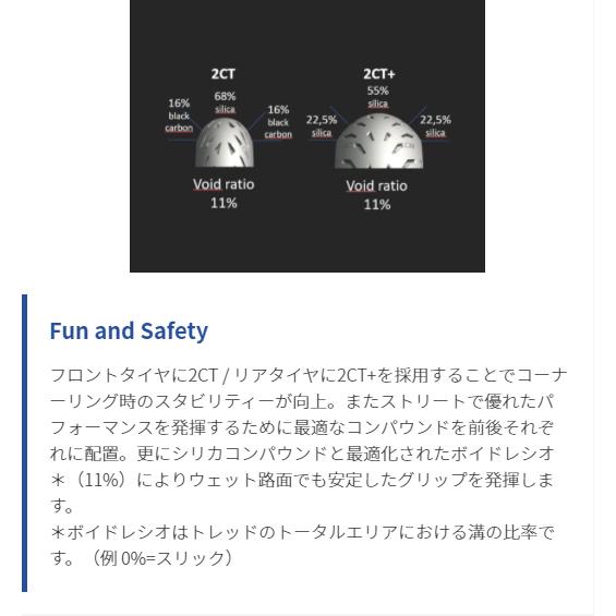 正規品 ミシュラン パワー5 前後セット＜120/70ZR17 M/C 58W TL 190/50ZR17 M/C 73W TL＞MICHELIN POWER5(064441 / 307640)｜snet｜03