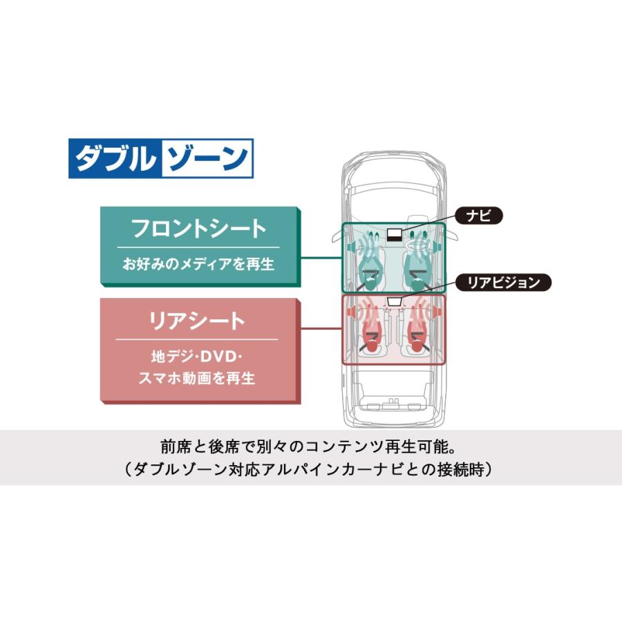 ALPINE（アルパイン） RSH10XS-L-S 10.1型WSVGA スリムリアビジョン